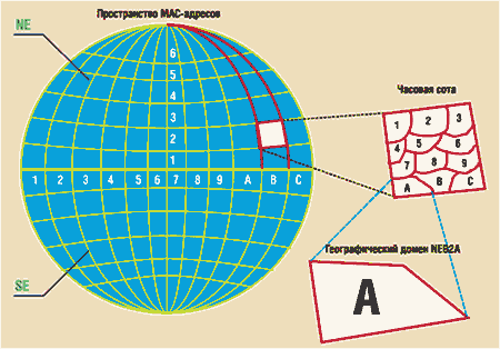 geodomain-126-6.gif (12861 bytes)