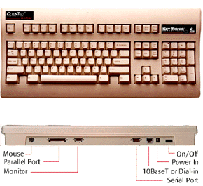 ClienTerm_keyboard.gif (39935 bytes)