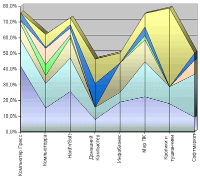 minusdiag.GIF (39630 bytes)